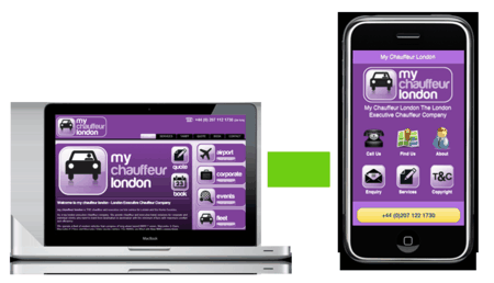 Website design for mobile phones
